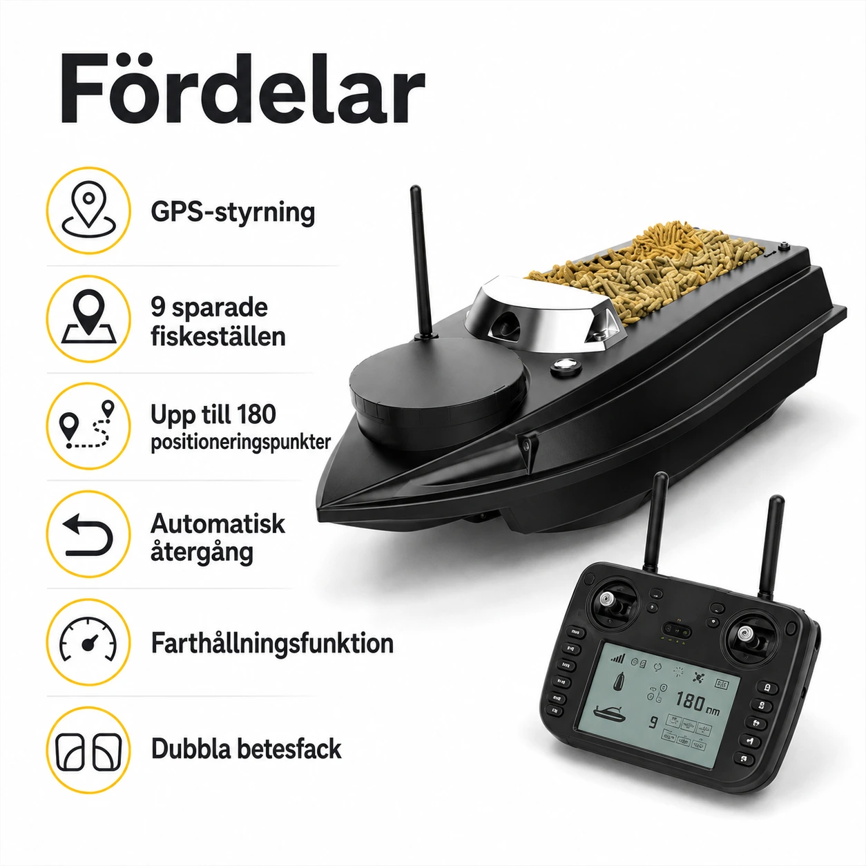 GPS-styrd betesbåt för fiske med fjärrkontroll och autopilot