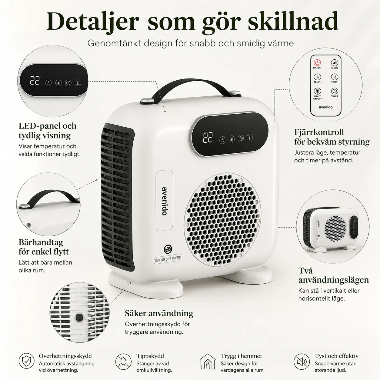 Fläktvärmare med fjärrkontroll och timer 2000 W