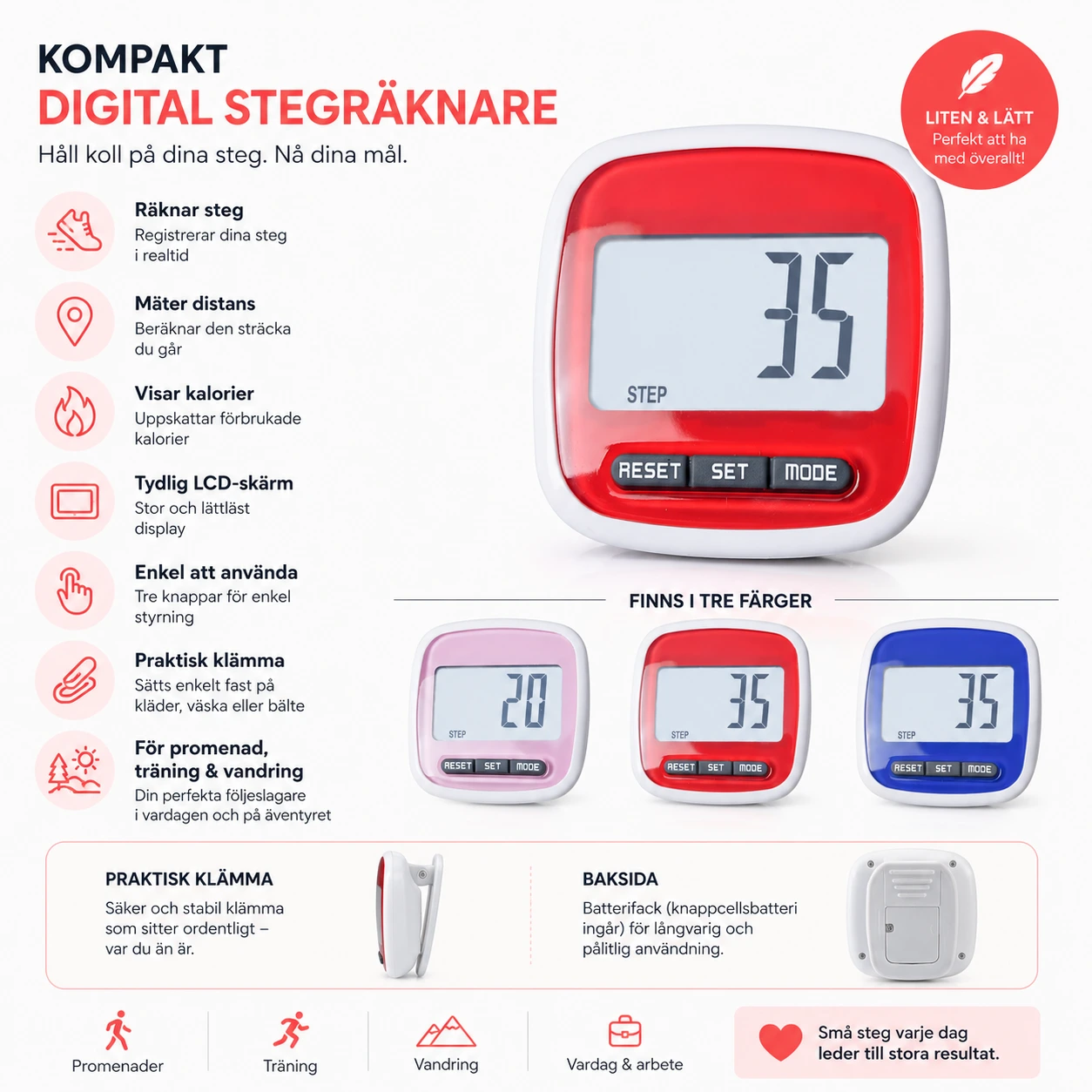 Stegräknare med LCD-skärm och Klämma