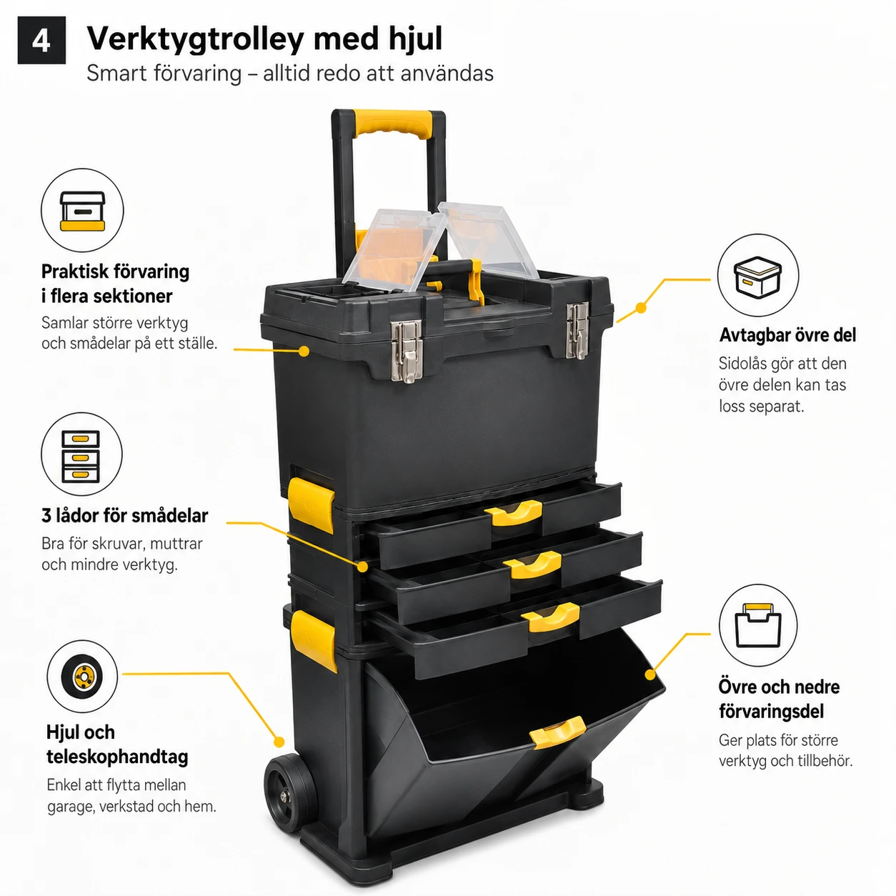 Verktygsvagn med hjul och teleskophandtag