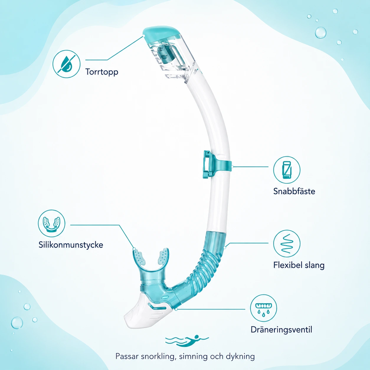 Snorkel med Torrtopp – För Dykning & Simning