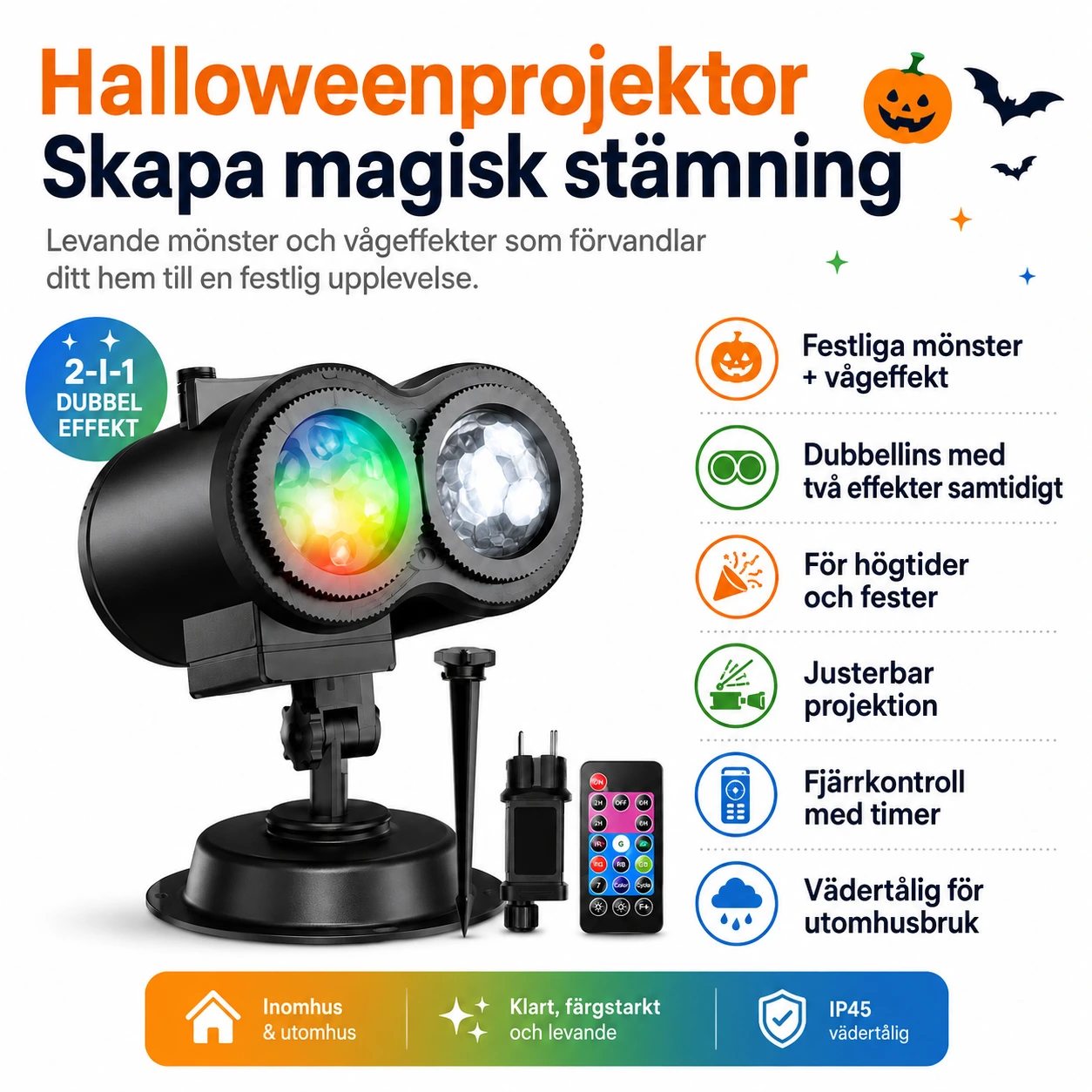 Projektorlampa för utomhusbruk med mönster och vågeffekt
