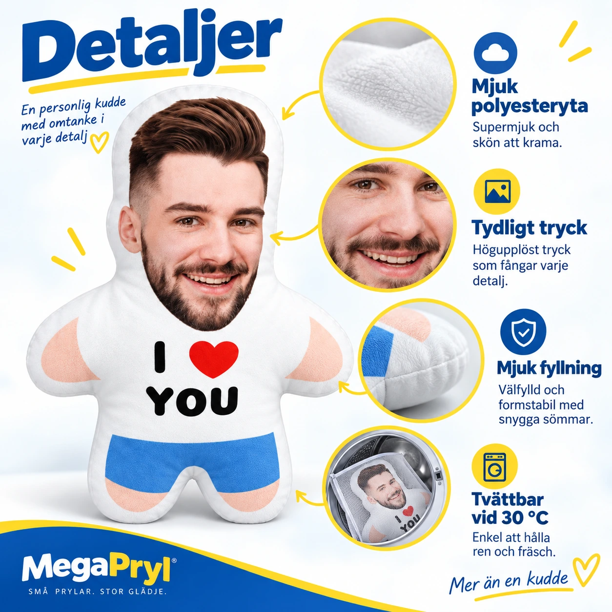 Fotokudde i figurform med eget foto och dubbelsidigt tryck