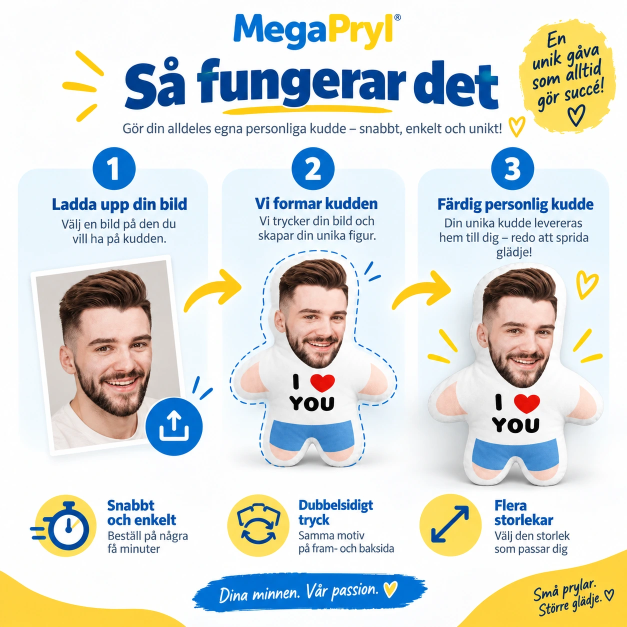 Fotokudde i figurform med eget foto och dubbelsidigt tryck