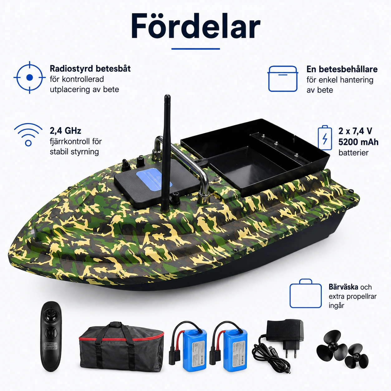 Radiostyrd betesbåt för karpfiske med fjärrkontroll