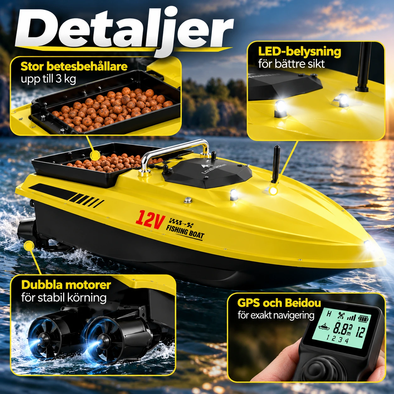 Betesbåt med sonar och GPS för fiske