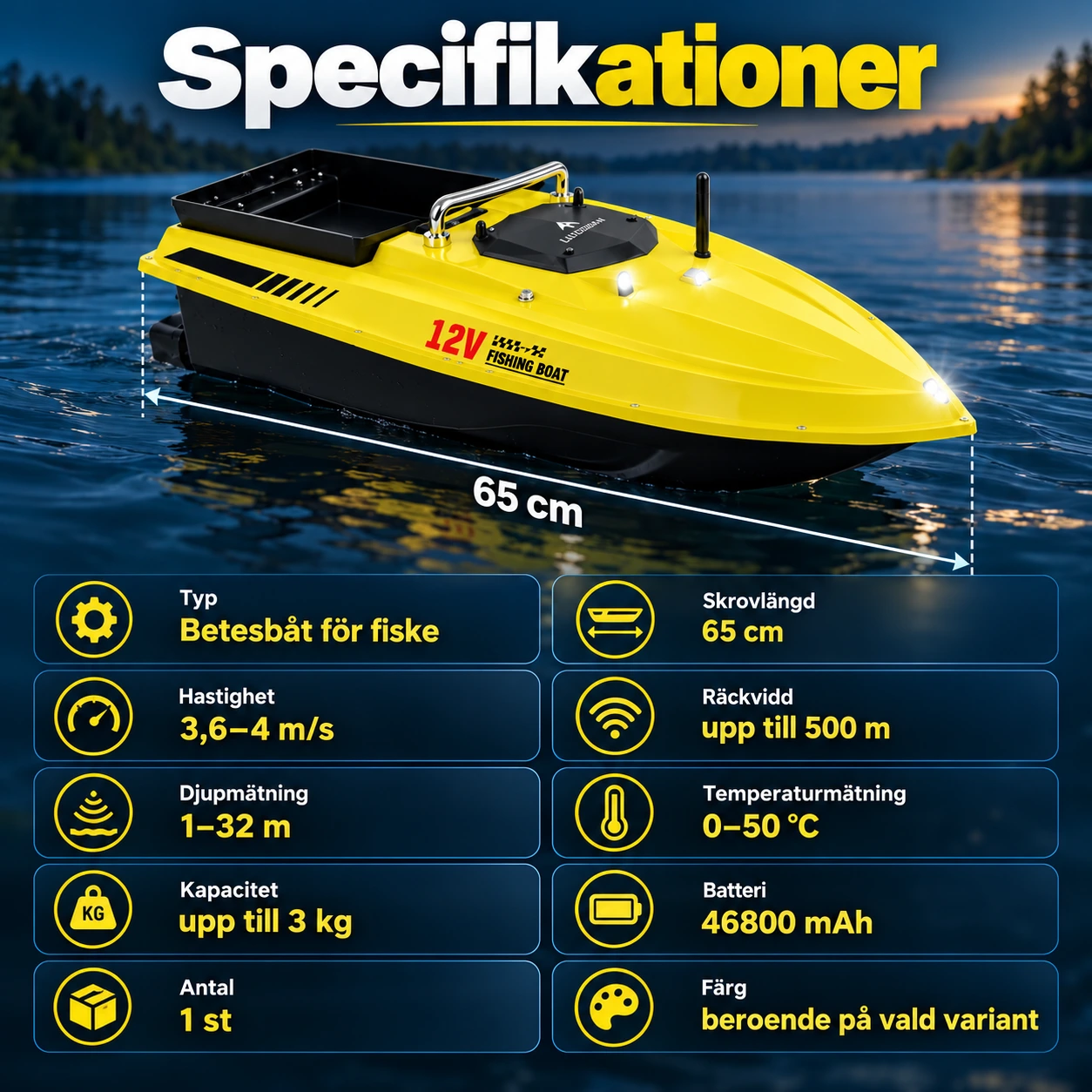 Betesbåt med sonar och GPS för fiske