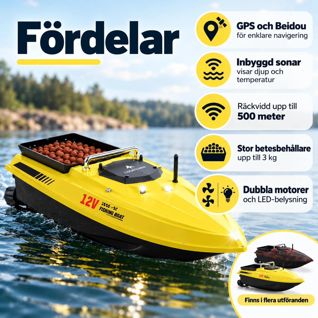 Betesbåt med sonar och GPS för fiske