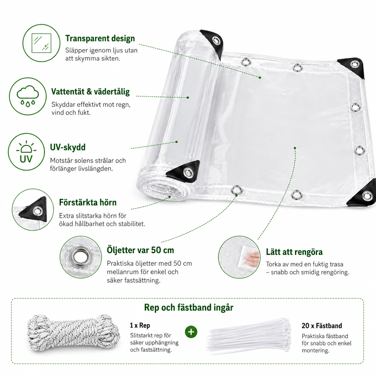 Transparent PVC-Presenning med Öljetter
