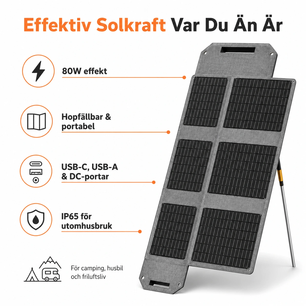 Solpanel 80W Hopfällbar med USB-C och DC-Portar