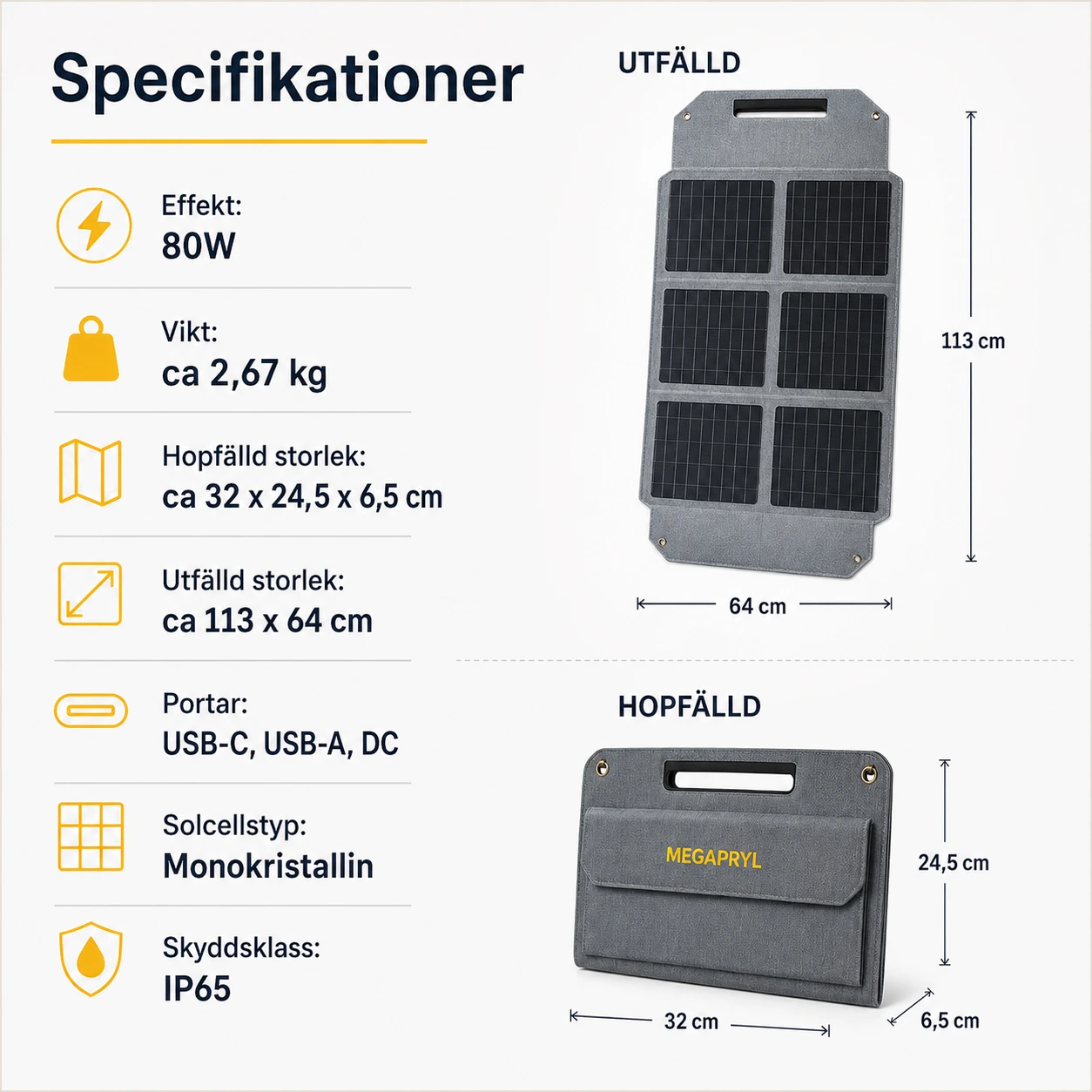 Solpanel 80W Hopfällbar med USB-C och DC-Portar