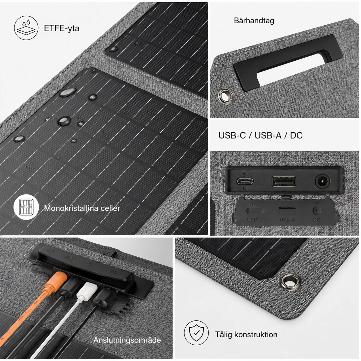 Solpanel 80W Hopfällbar med USB-C och DC-Portar