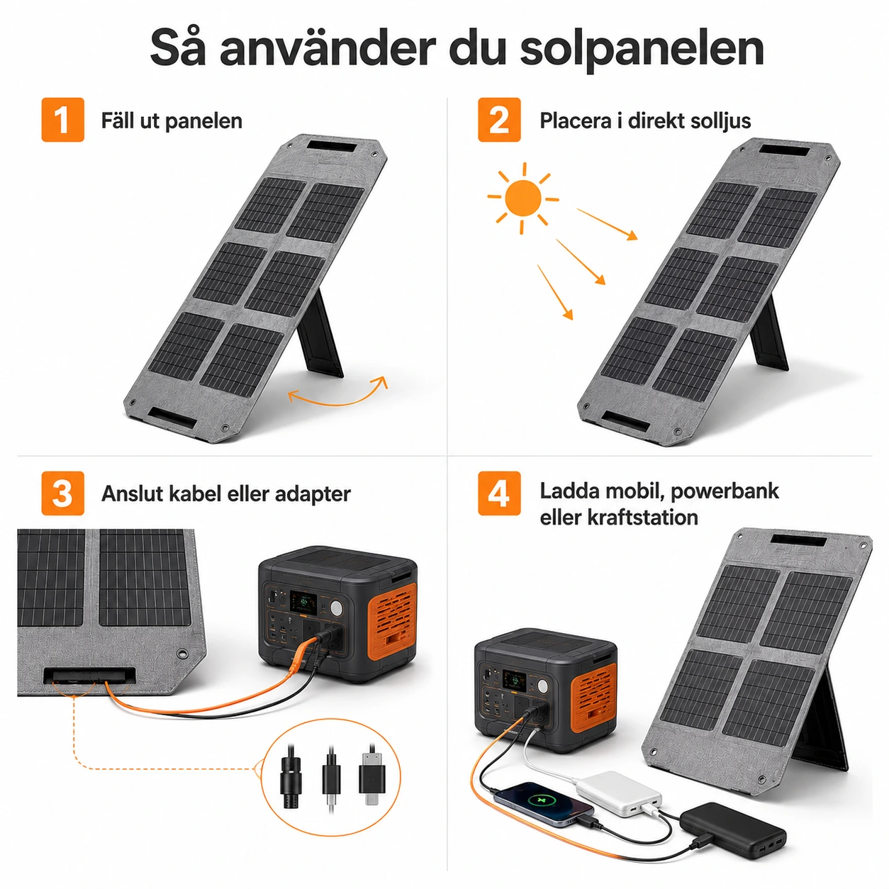Solpanel 80W Hopfällbar med USB-C och DC-Portar