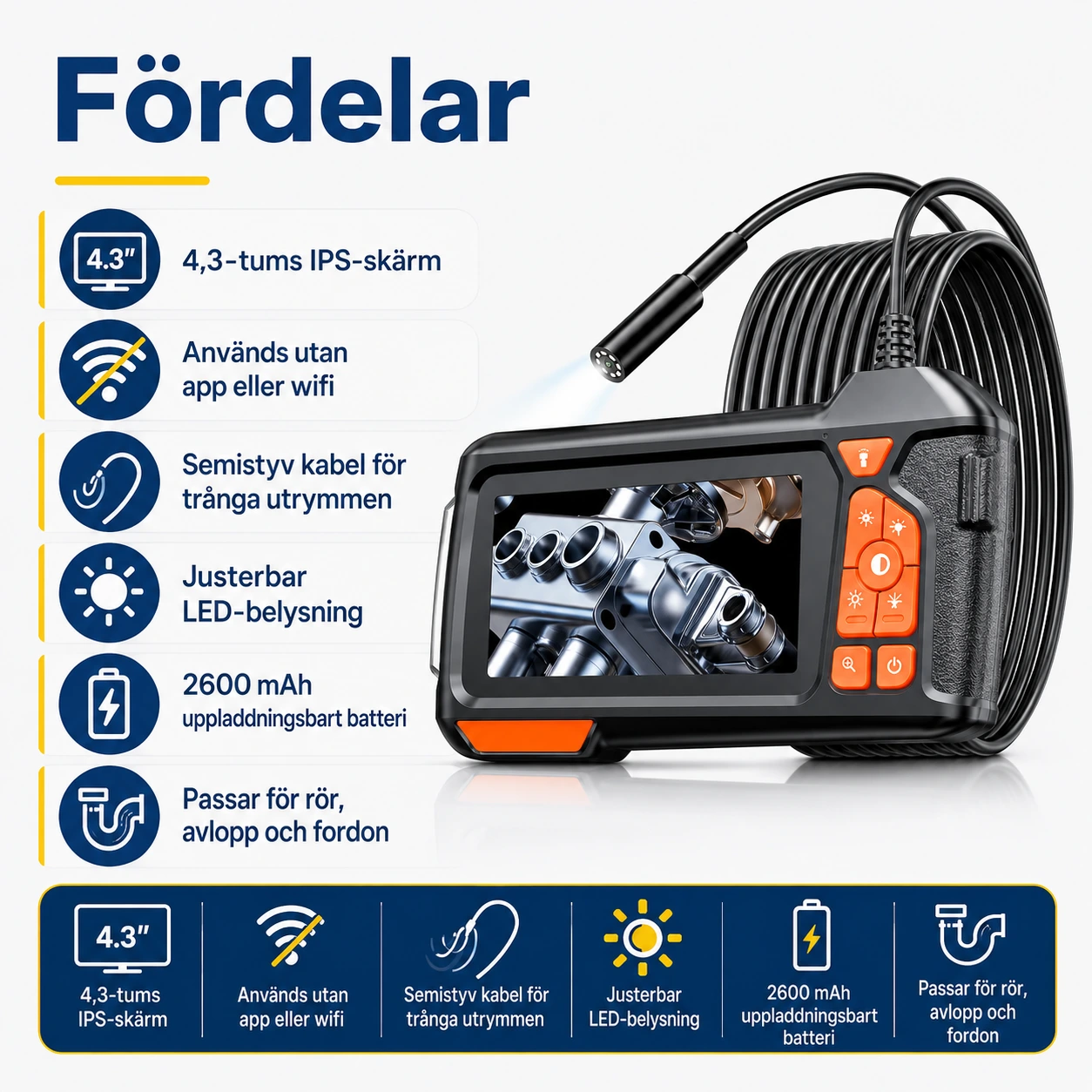 Inspektionskamera med skärm för rör och fordon