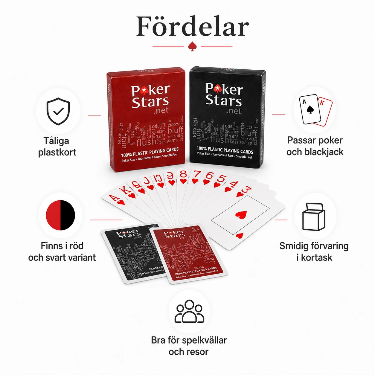 Spelkort i plast för poker och kortspel