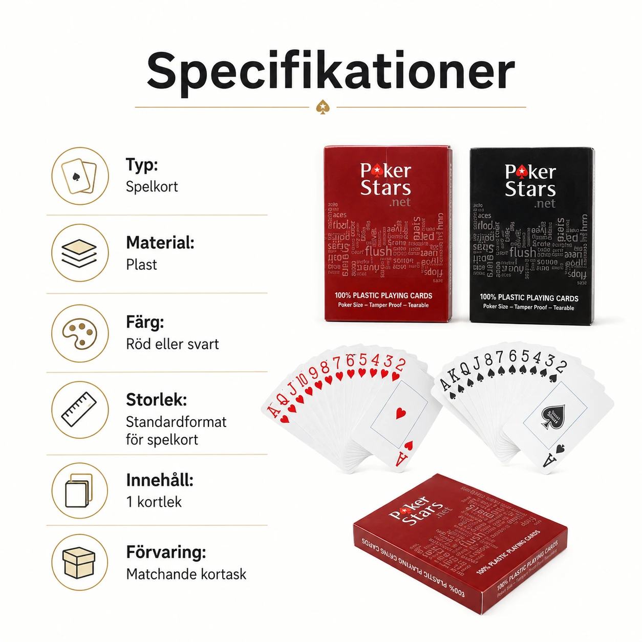 Spelkort i plast för poker och kortspel