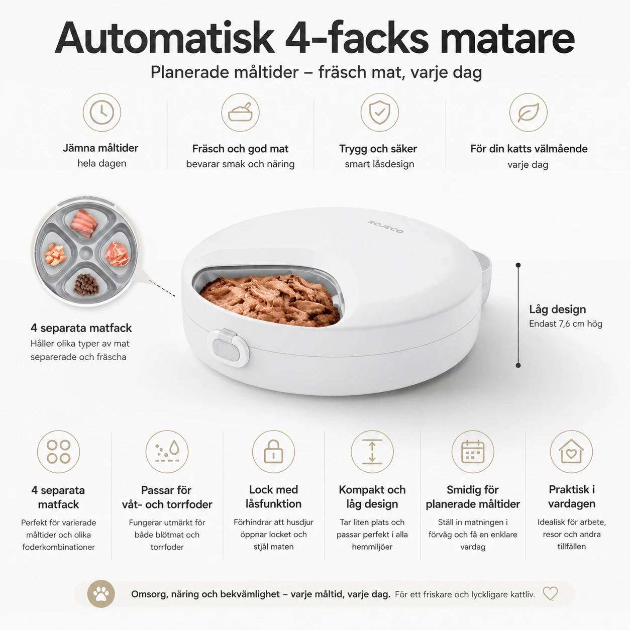 Automatisk 4-facks matare för katt och hund