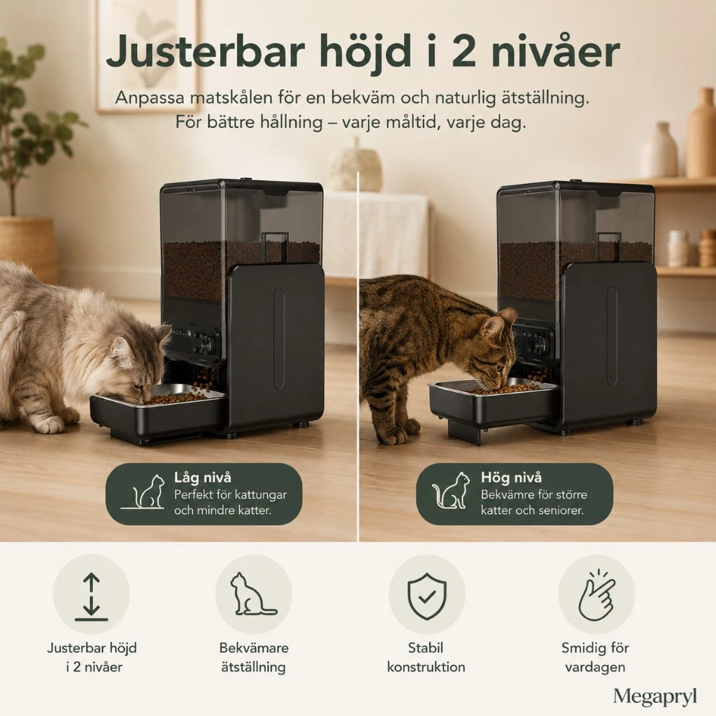 Automatisk Kattmatare med WiFi och Dubbla Skålar