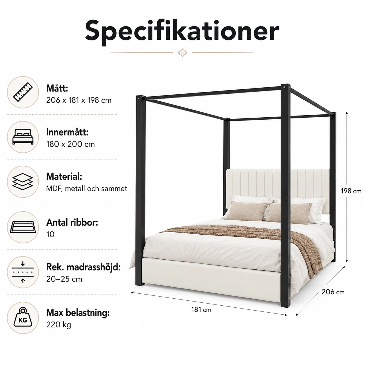 Himmelsäng 180x200 med stoppad sänggavel och ribbotten