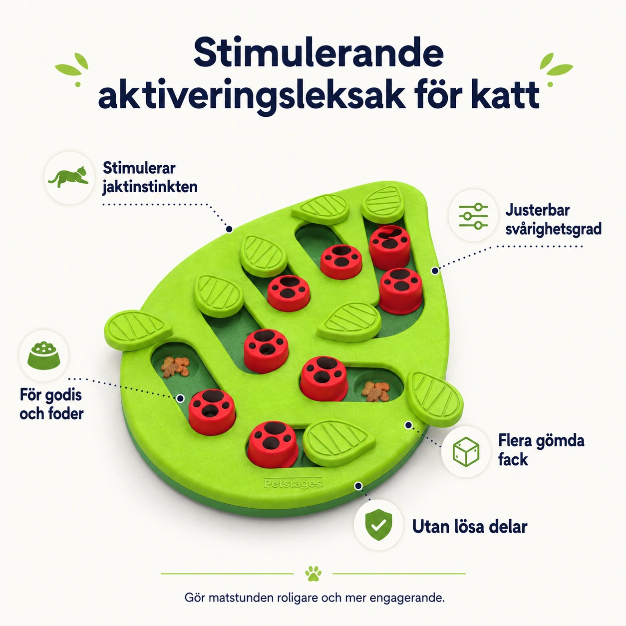 Aktiveringsleksak för katt med gömda godisfack