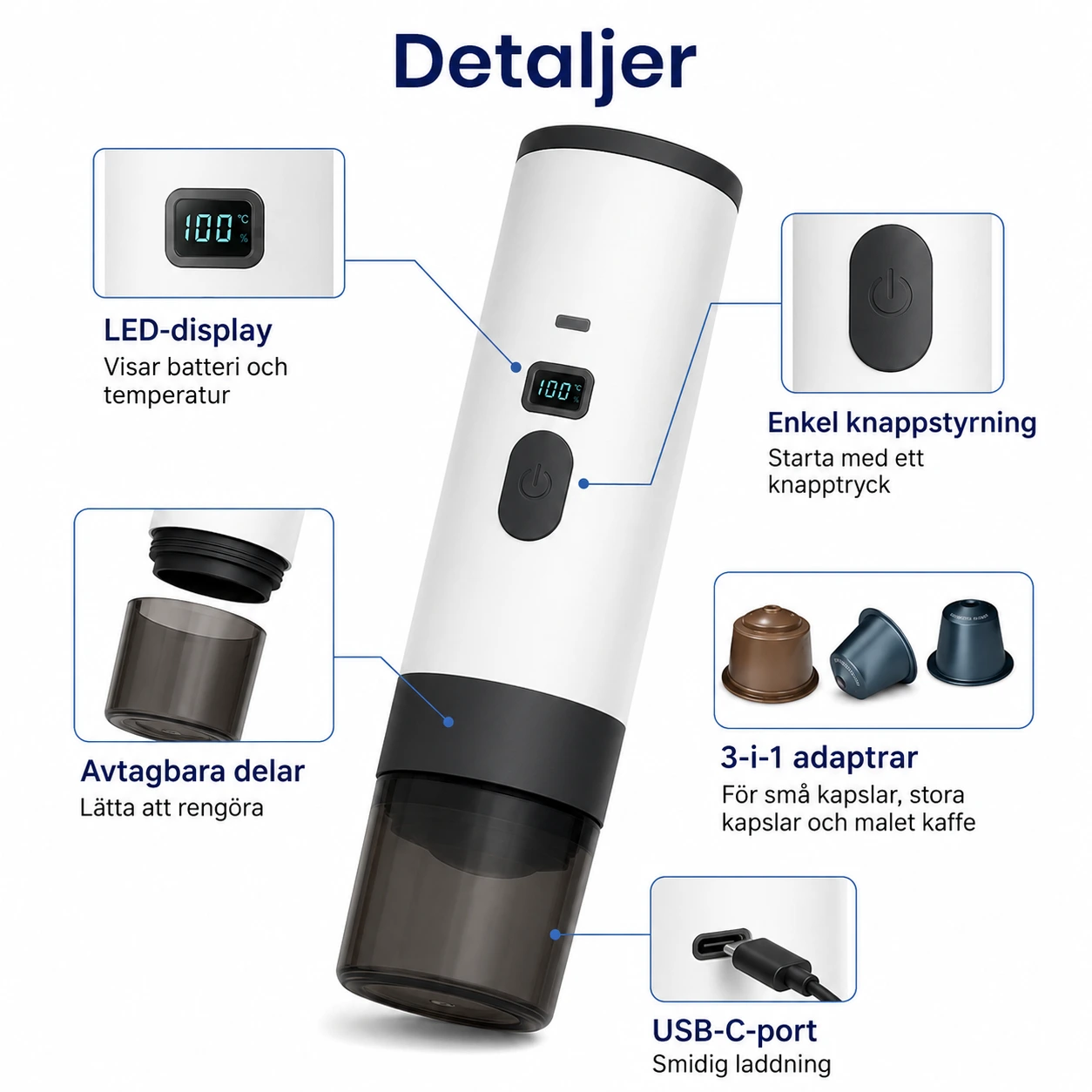 Portabel Espressomaskin 3-i-1 med 15 Bar och USB-C