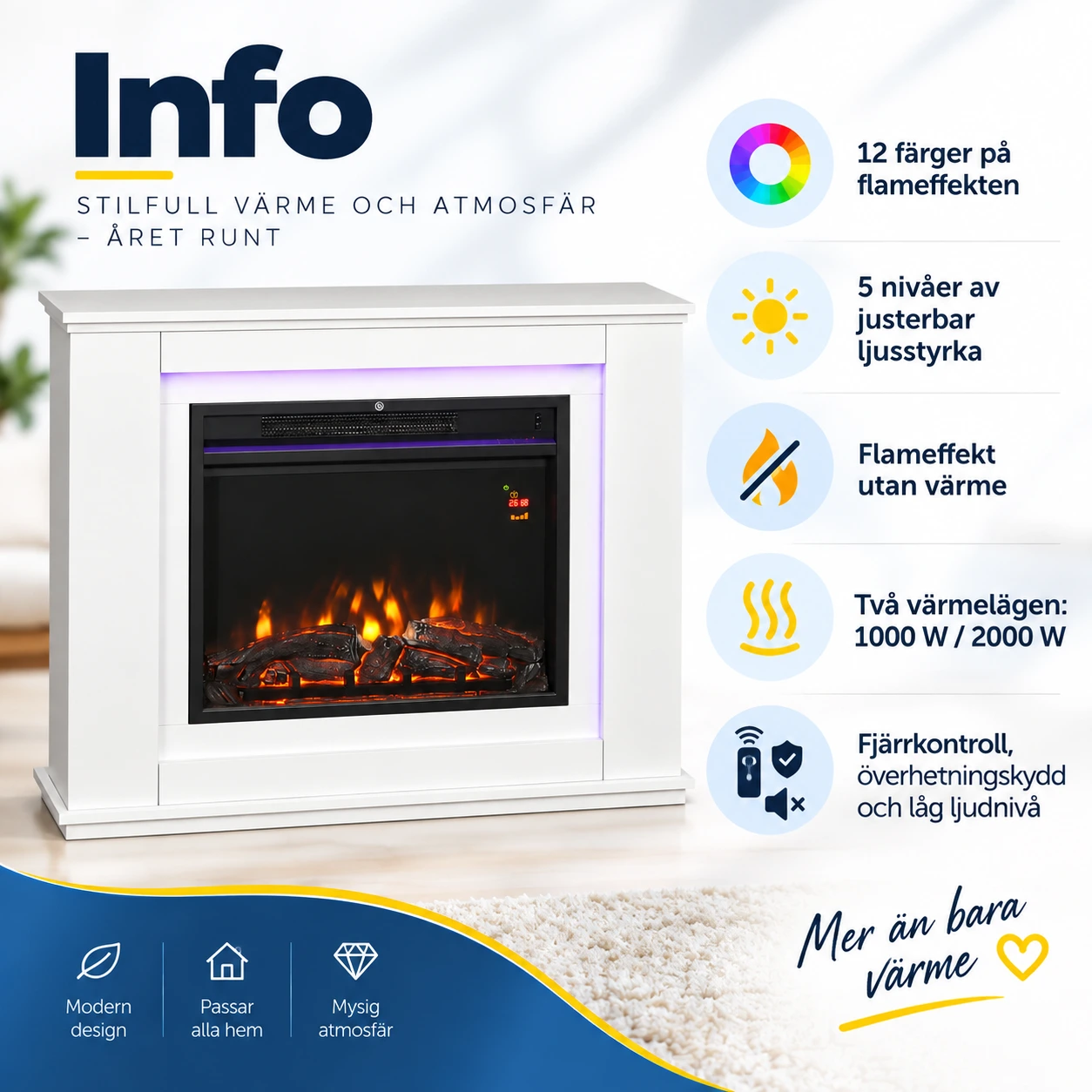 Sahkotakka kaukosaatimella ja liekkiefektilla