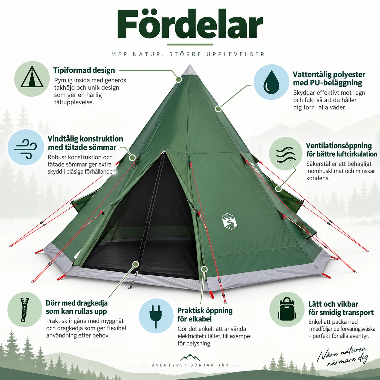 Tipitält för camping med ventilationsöppning och elkabelingång