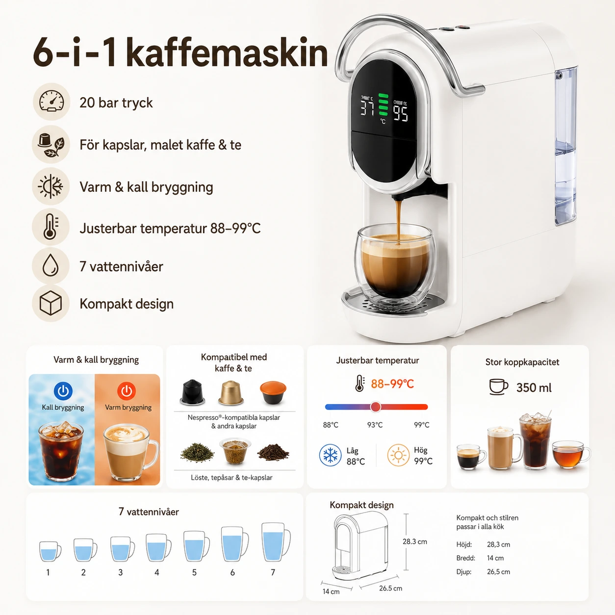 Kapselmaskin 6-i-1 20 Bar – För Kapslar, Kaffe och Te