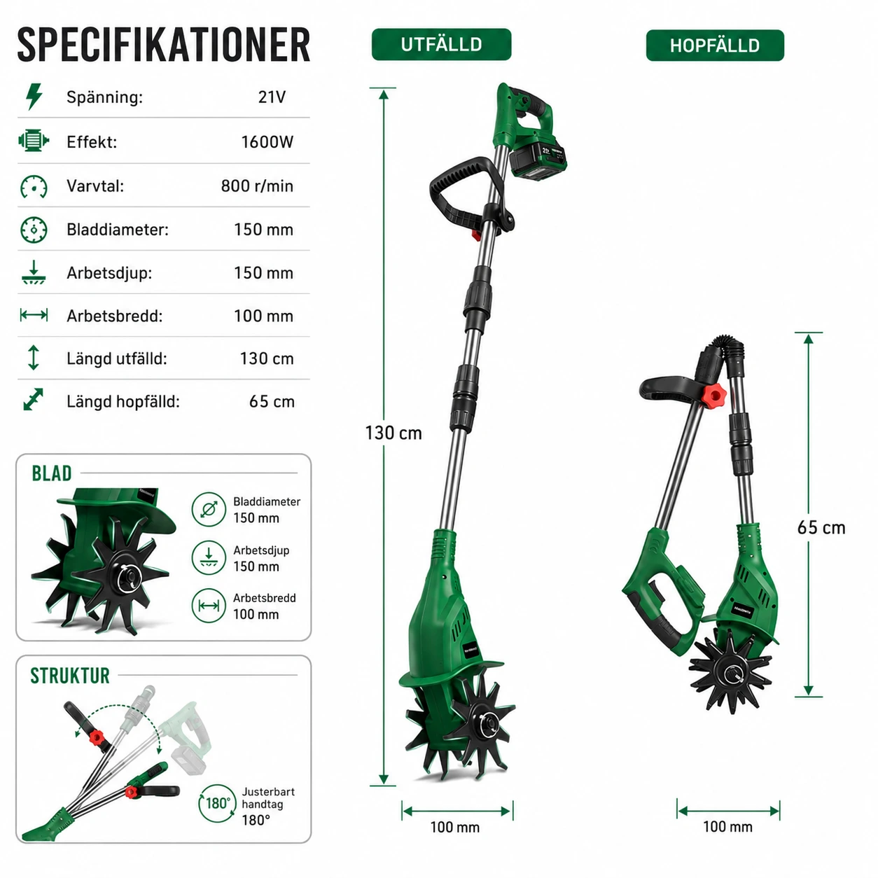 Jordfräs Batteridriven 21V med Dubbelblad