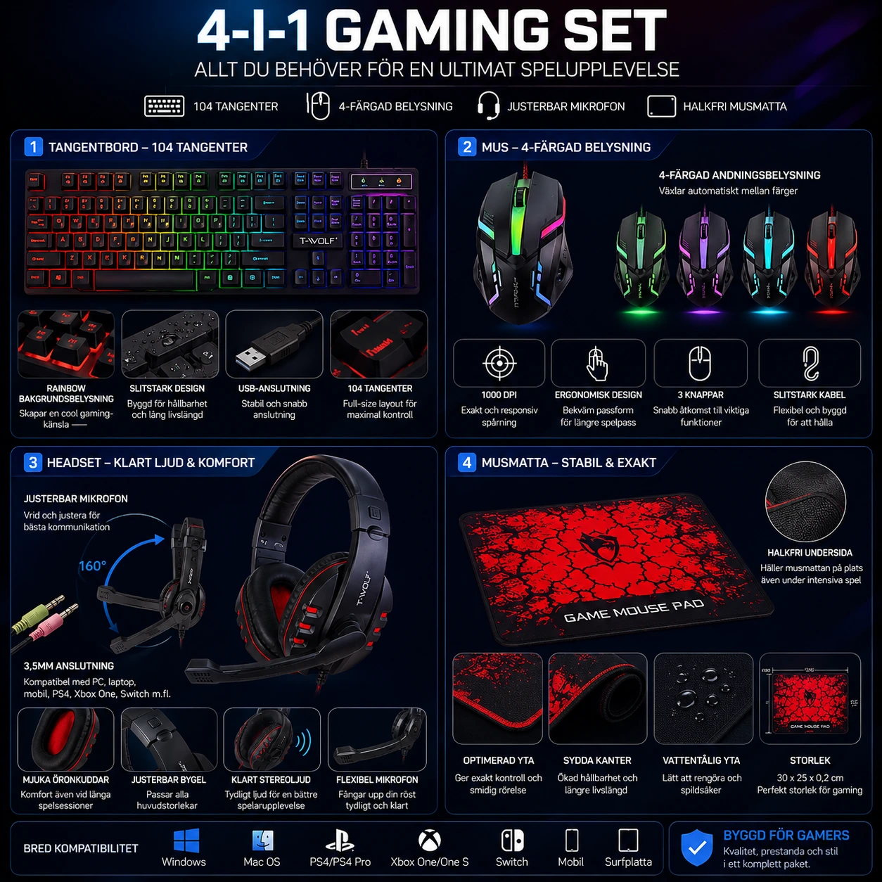 Gaming Set 4-i-1 – Tangentbord, Mus, Headset & Musmatta