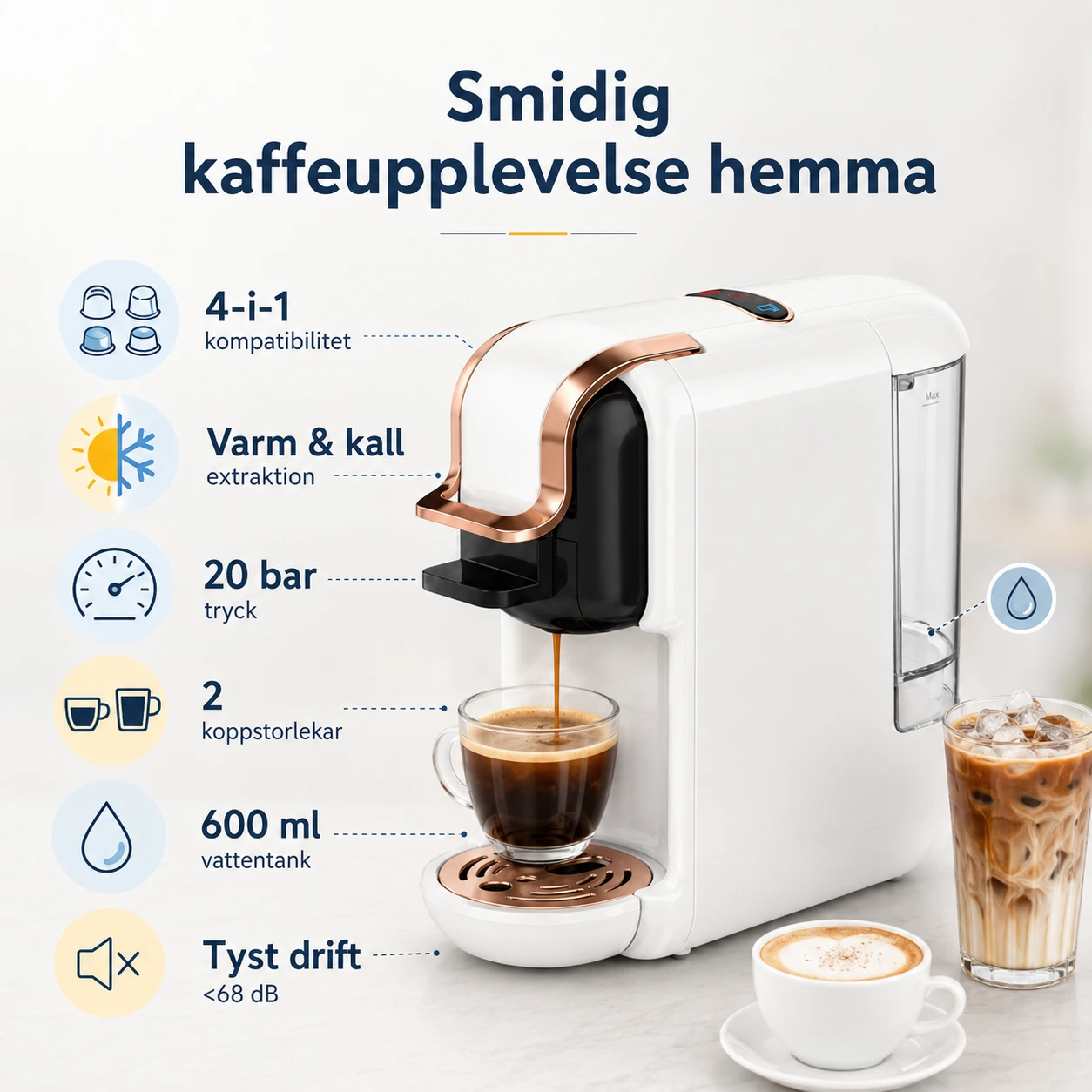 4-i-1 Espressomaskin 20 Bar för Kapslar och Kaffe