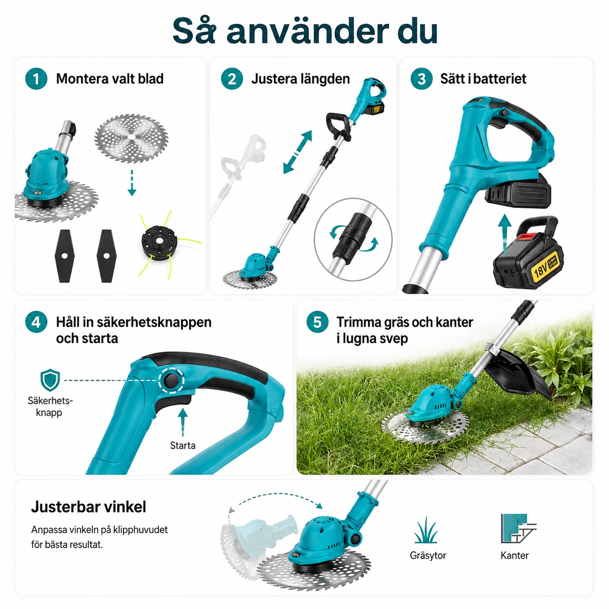 Grästrimmer Batteridriven 10 tum med Display