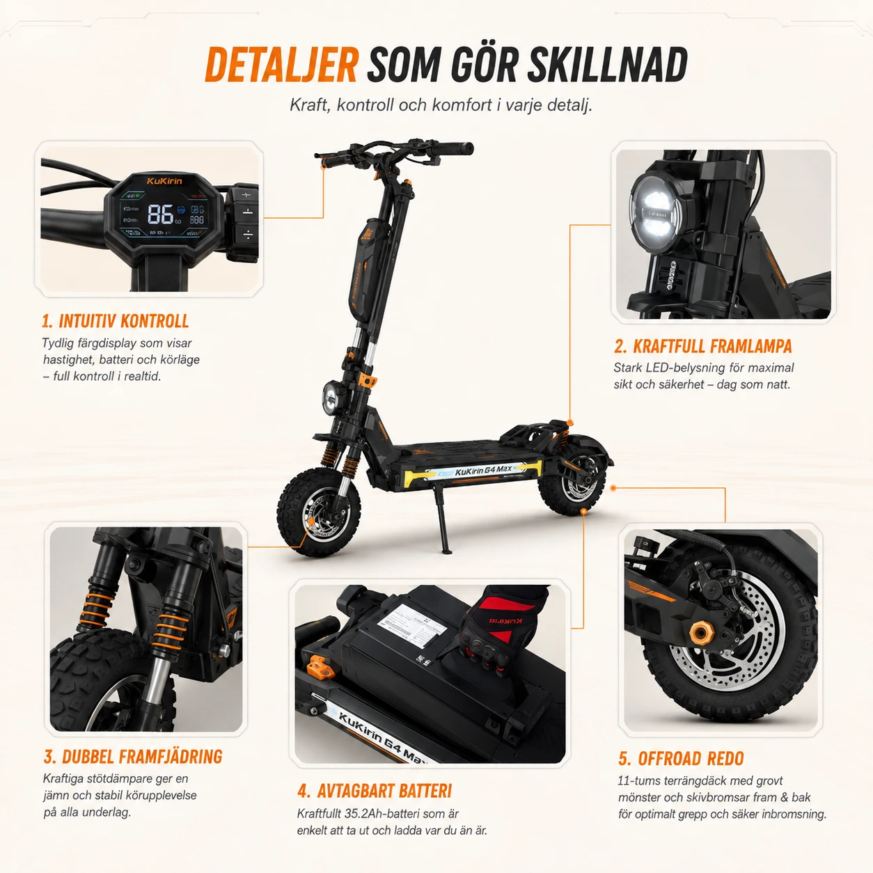 Elsparkcykel med upp till 95 km räckvidd – 60 V 35,2 Ah