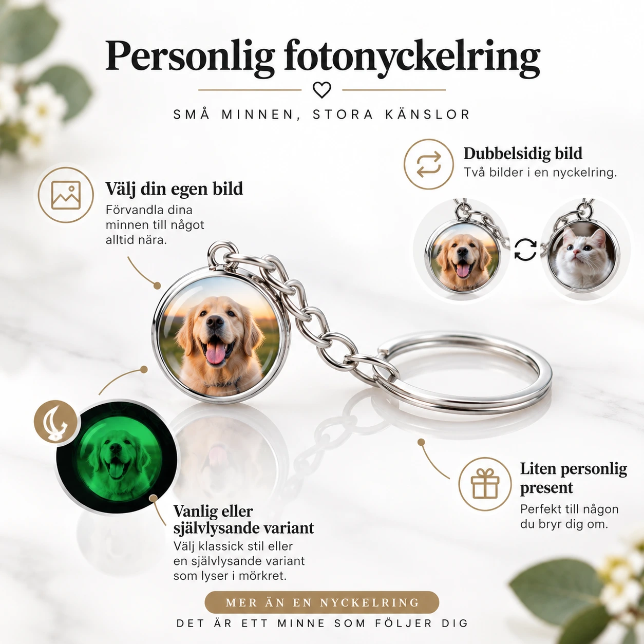 Personlig fotonyckelring med dubbelsidig bild