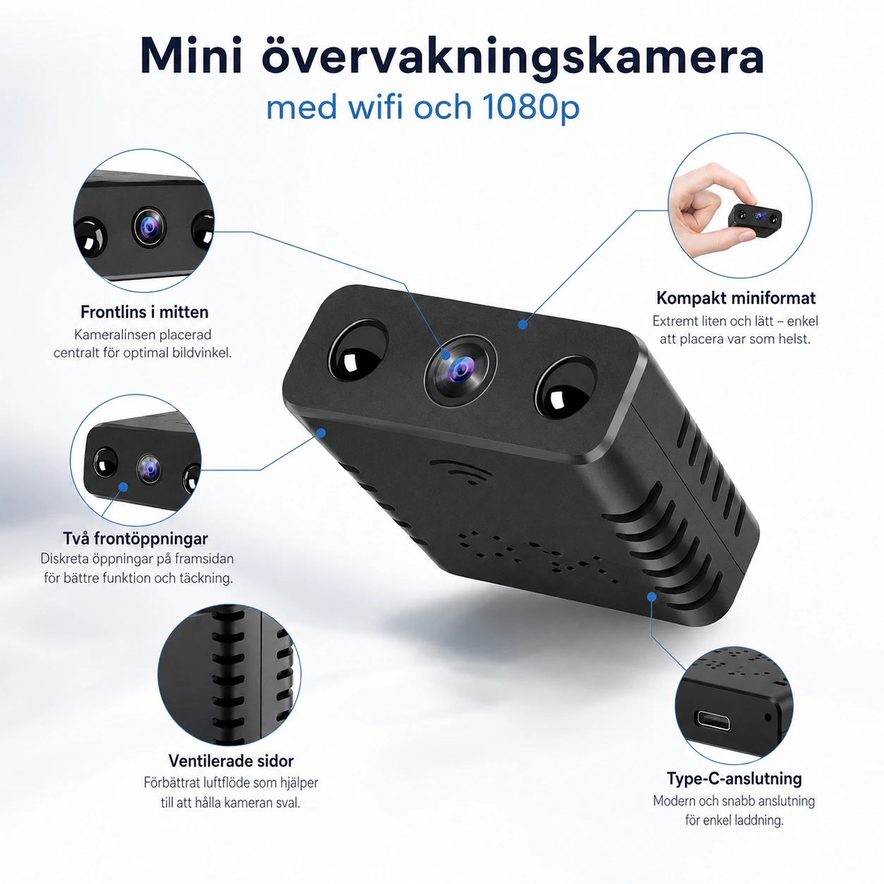 Mini övervakningskamera med wifi och 1080p