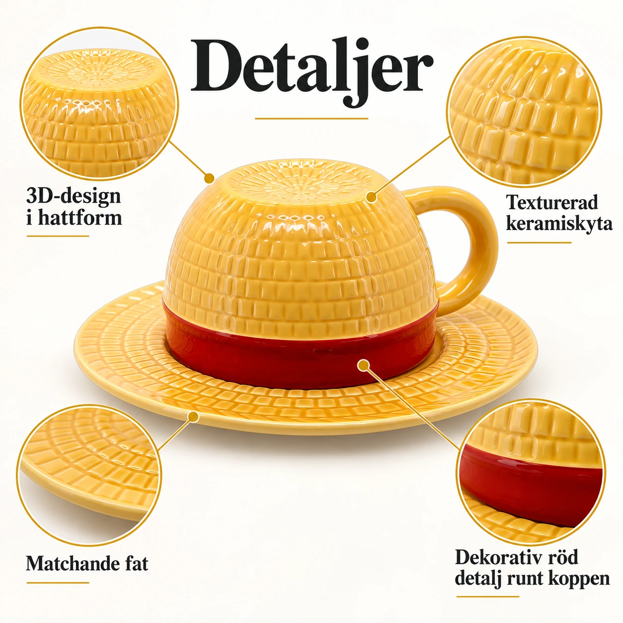 Halmhatt Keramikmugg med Fat