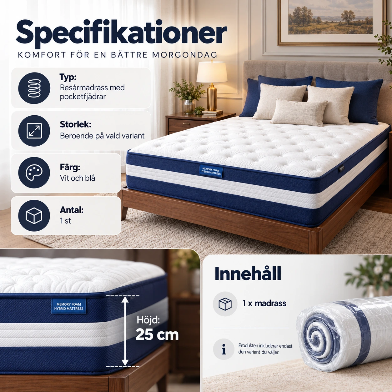 Resårmadrass för säng med 7 zoner och pocketfjädrar