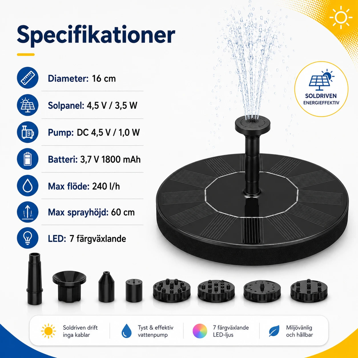 Solcellsfontän med LED för Fågelbad och Trädgård