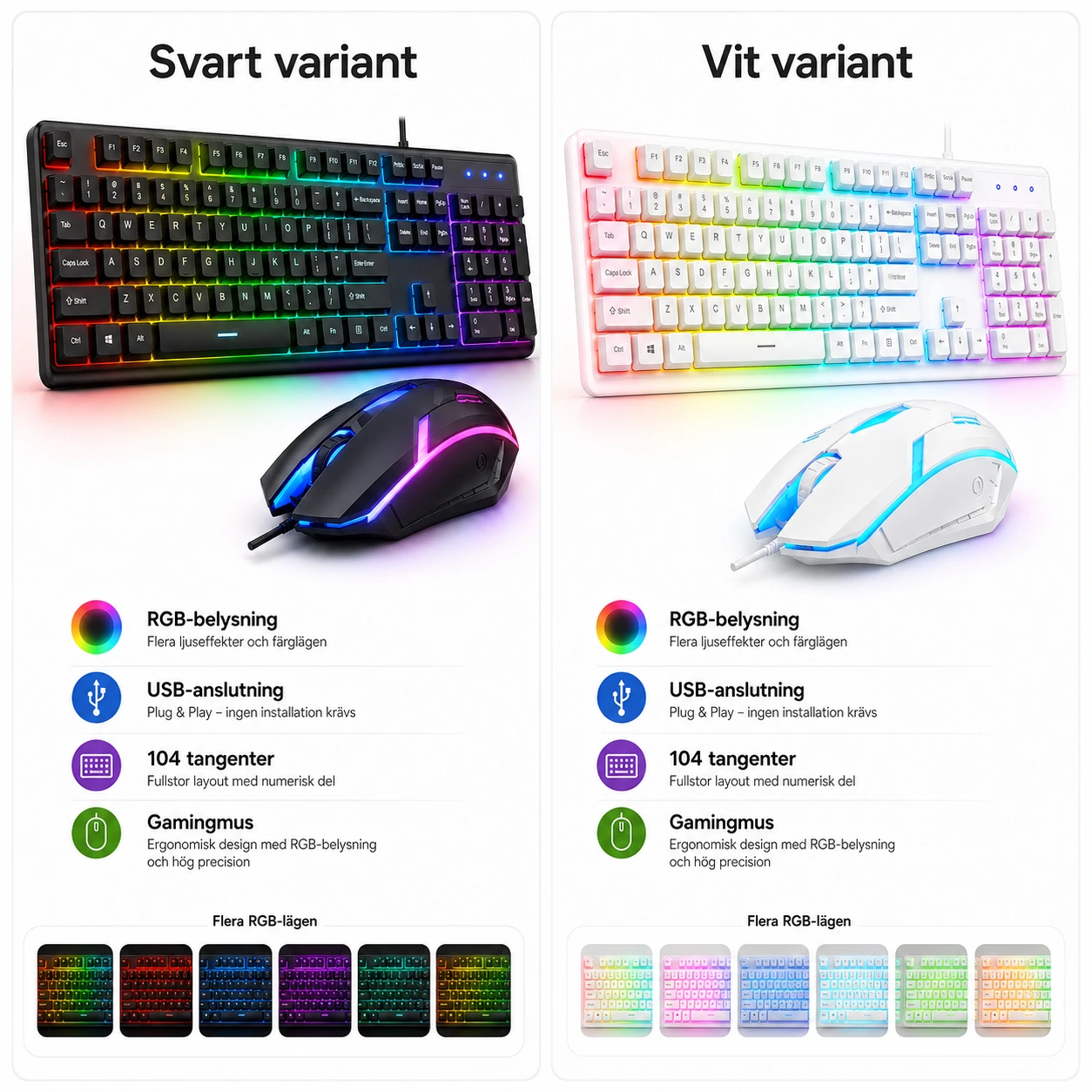 Gamingpaket RGB – Tangentbord och Mus med USB