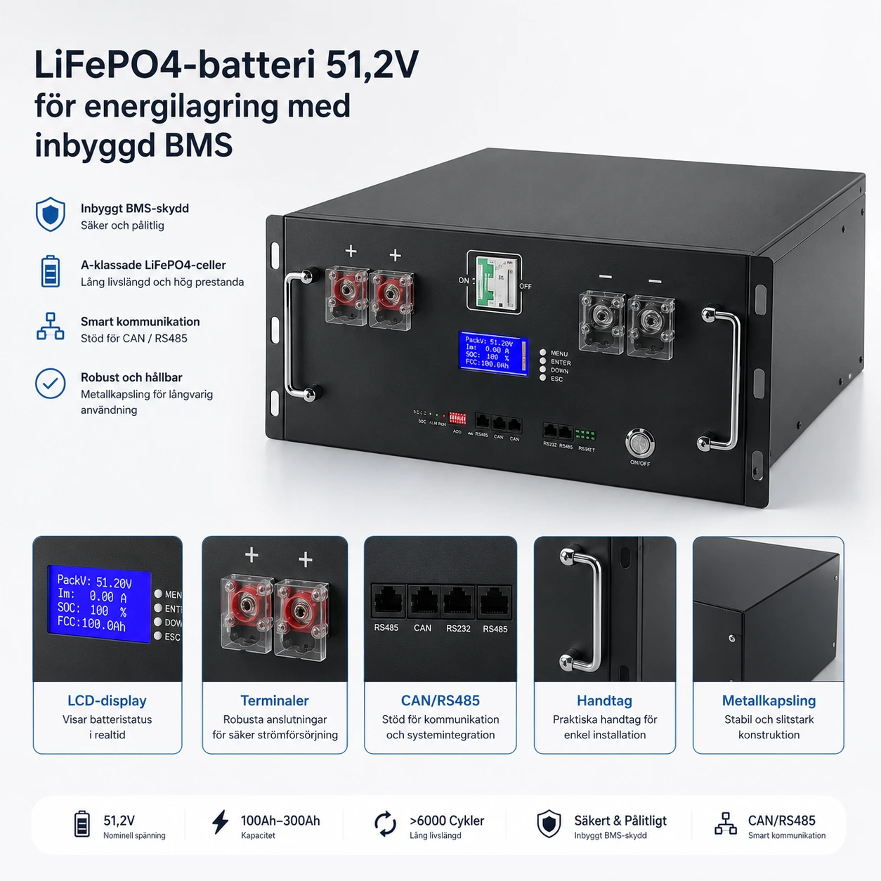 LiFePO4-batteri 51,2V för energilagring med inbyggd BMS