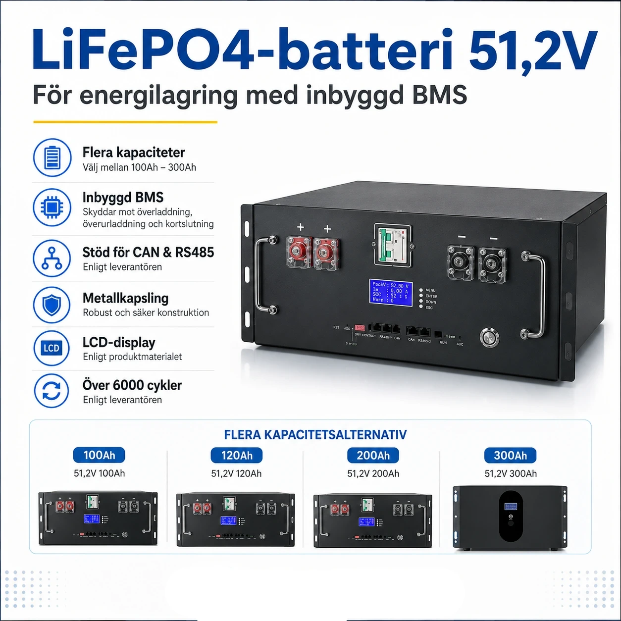 LiFePO4-batteri 51,2V för energilagring med inbyggd BMS