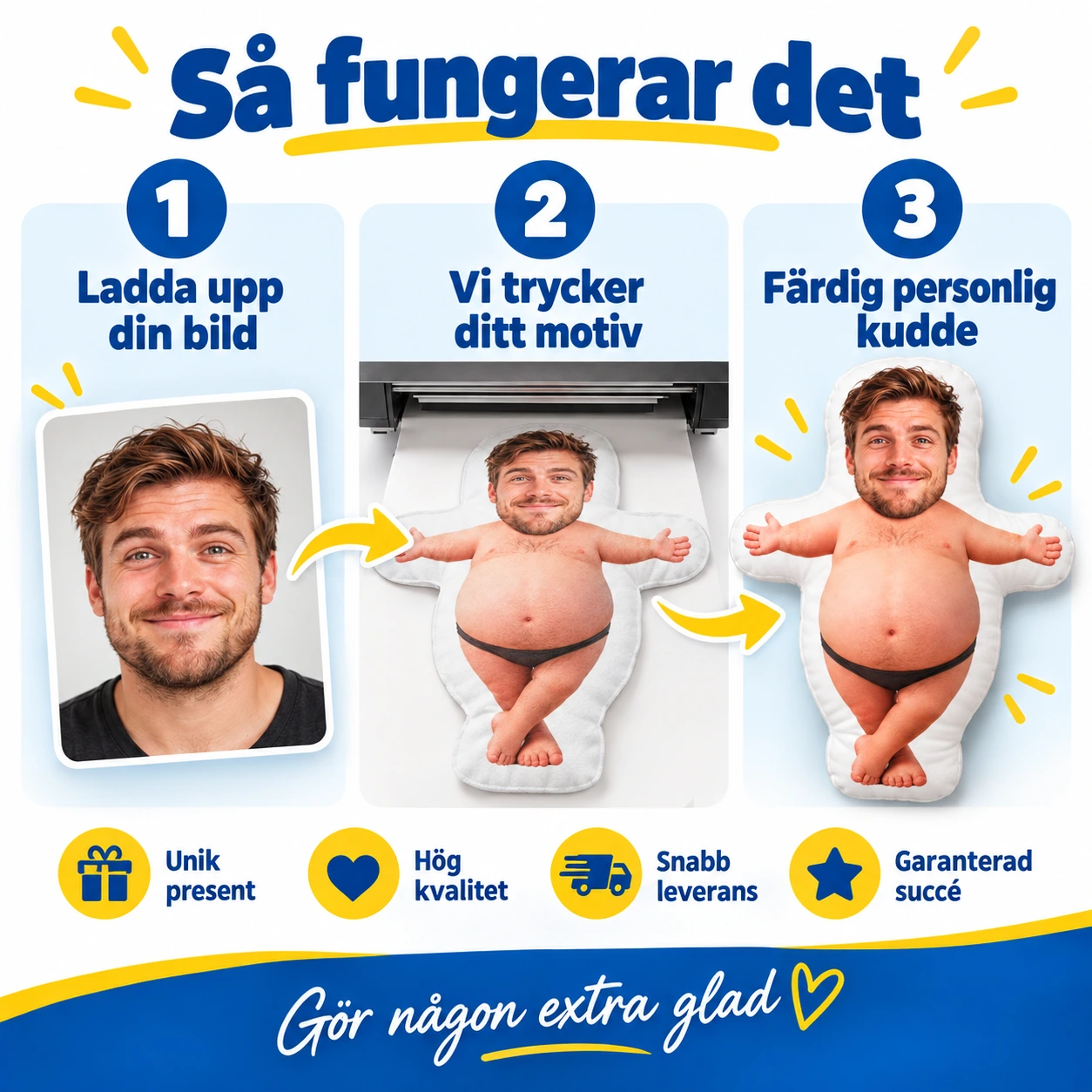 Personlig fotokudde med egen bild