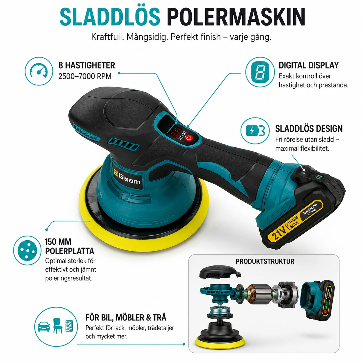 Polermaskin Batteridriven 150 mm – För Bil & Möbel