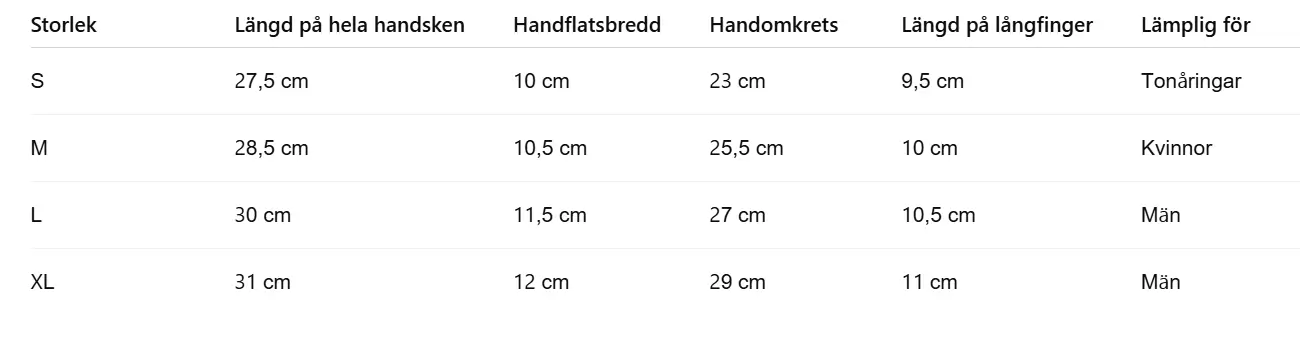 Skidhandskar med Värmeisolering 6